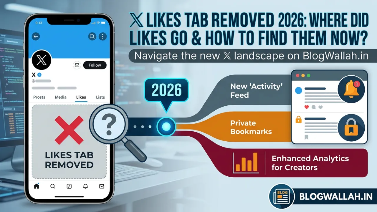 X Likes Tab Removed 2026